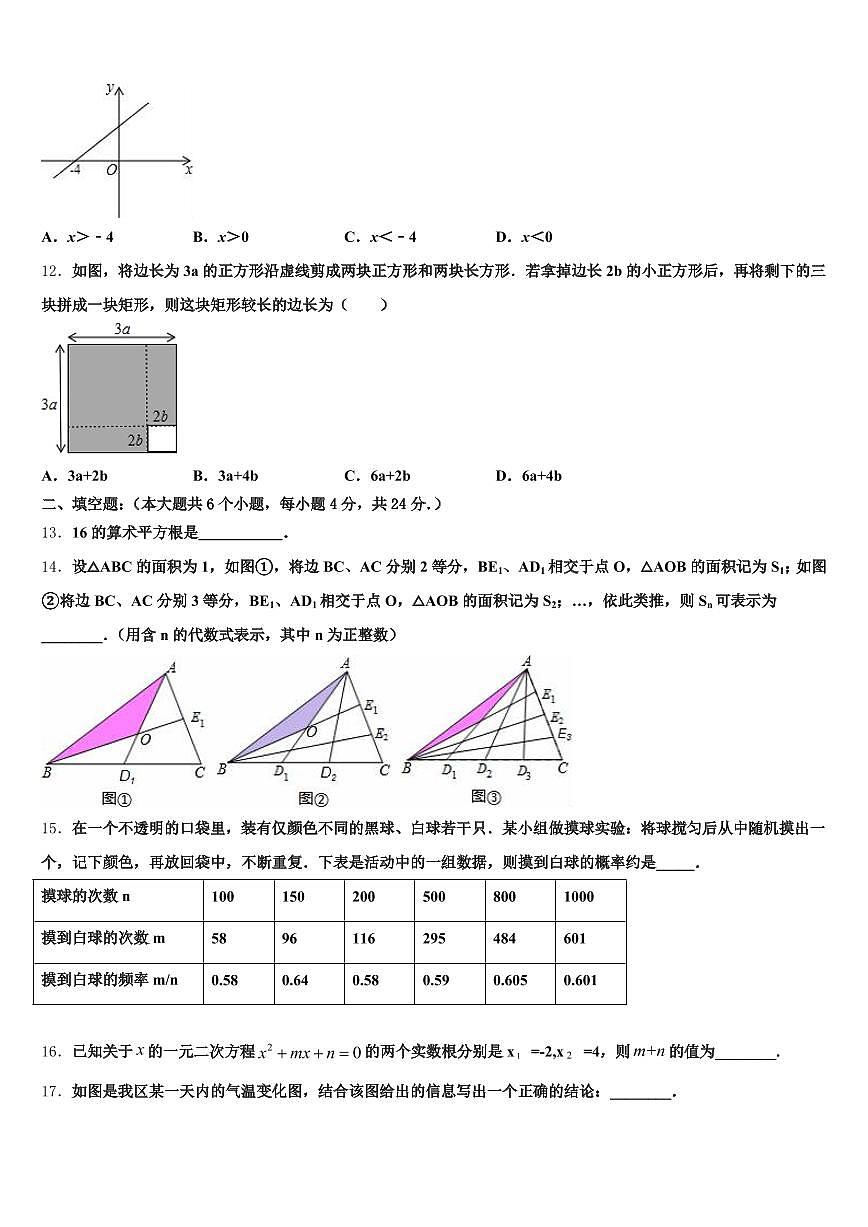 2024-2025学年无锡市江阴市中考数学模拟精编试卷含解析第3页
