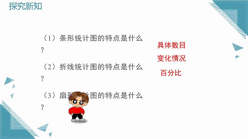 2025年鲁教版（五四制）教材初中数学六年级上册4.4科学使用统计图（第2课时）课件第2页