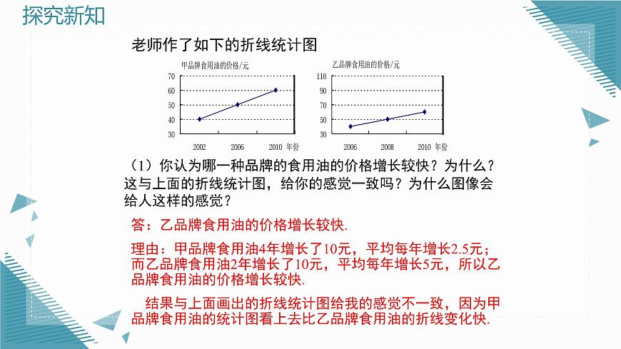 2025年鲁教版（五四制）教材初中数学六年级上册4.4科学使用统计图（第2课时）课件第5页