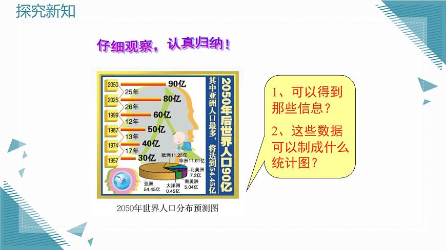2025年鲁教版（五四制）教材初中数学六年级上册4.4科学使用统计图（第1课时）课件第4页
