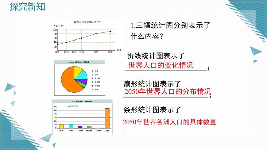 2025年鲁教版（五四制）教材初中数学六年级上册4.4科学使用统计图（第1课时）课件第6页