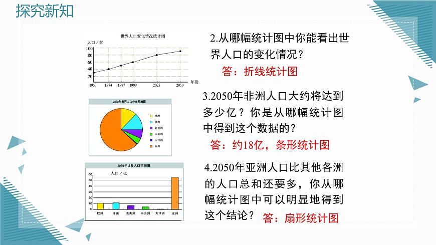 2025年鲁教版（五四制）教材初中数学六年级上册4.4科学使用统计图（第1课时）课件第7页
