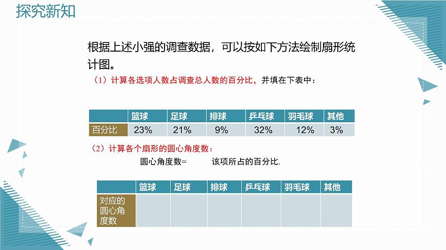 2025年鲁教版（五四制）教材初中数学六年级上册4.3 数据的表示（第2课时）课件第7页