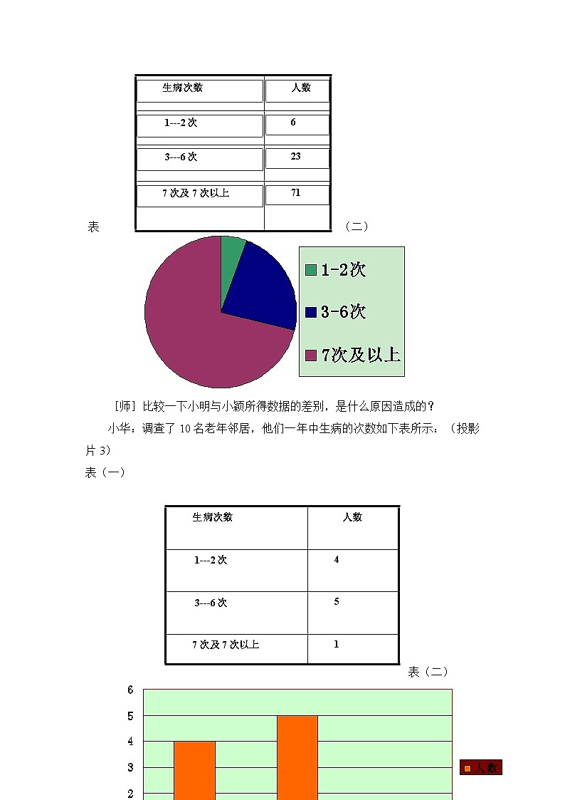 2025年鲁教版（五四制）教材初中数学六年级上册4.2数据的收集（第3课时）教案第3页