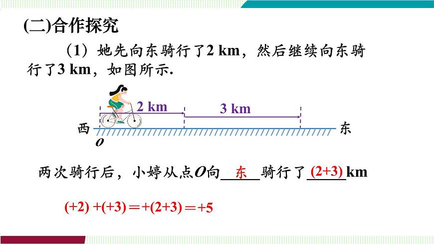 第1课时　有理数的加法法则第5页