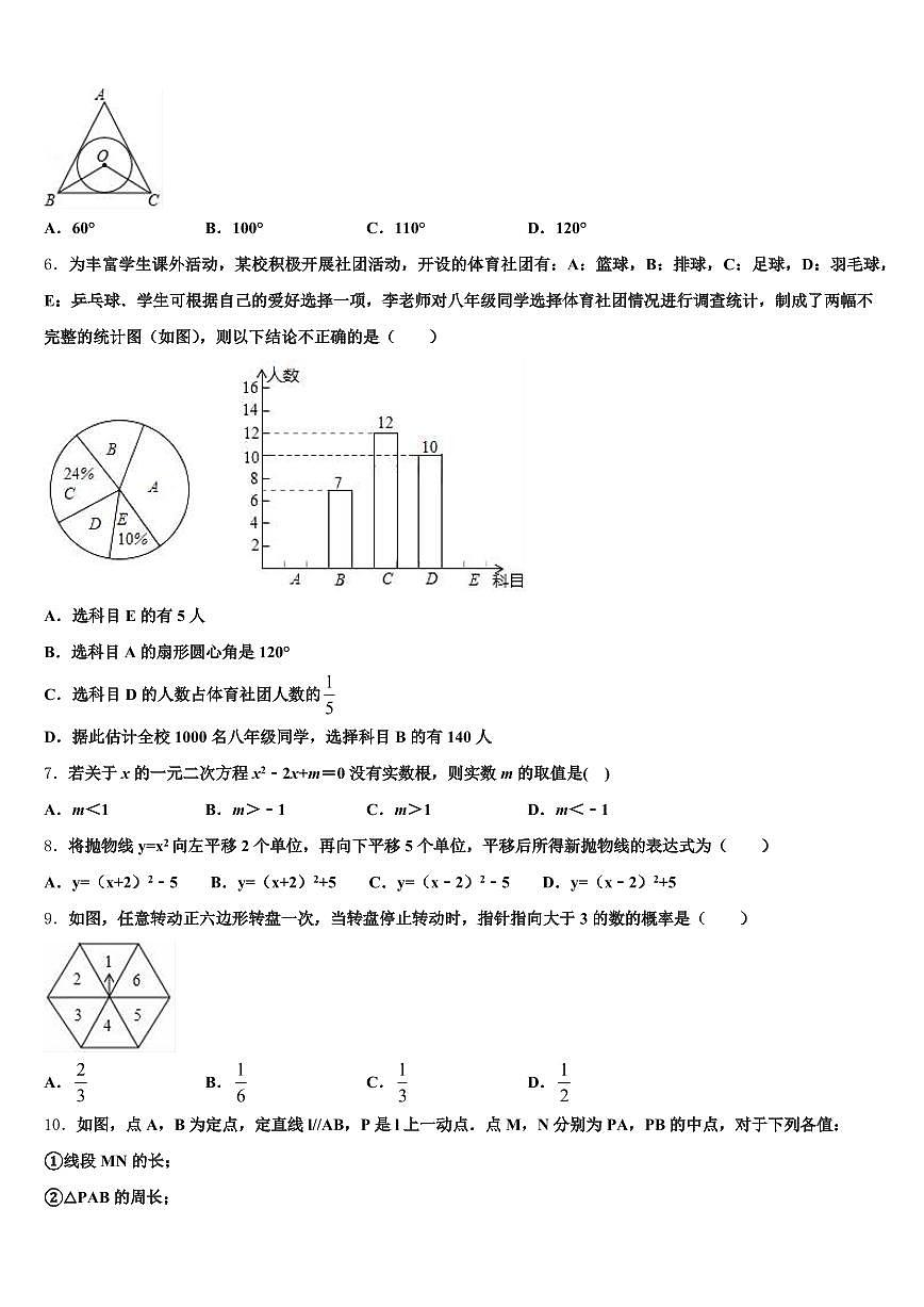 广东省惠州市惠东县2025年中考数学最后冲刺模拟试卷含解析第2页