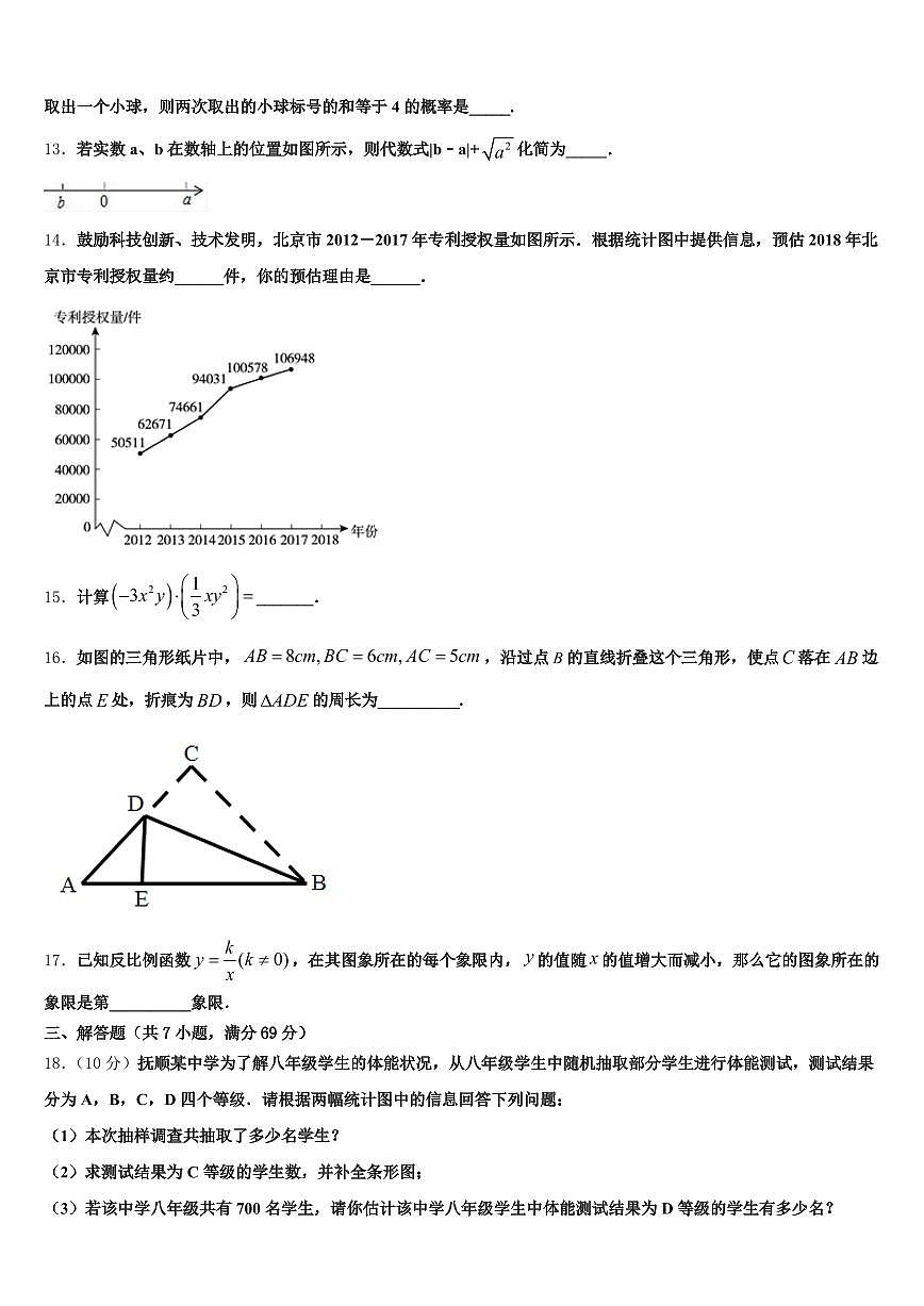 2025年黄骅市中考数学适应性模拟试题含解析第3页