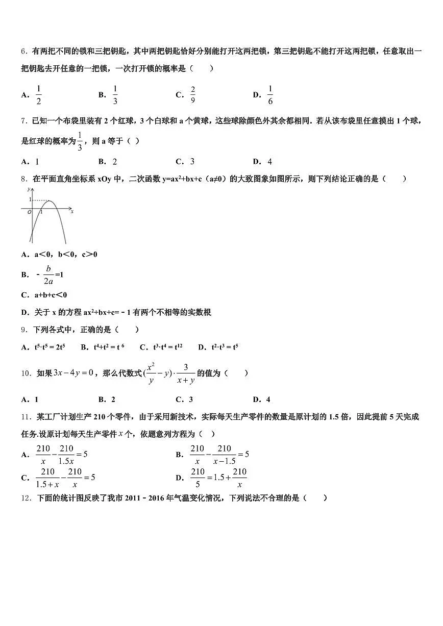 2024-2025学年海南省三亚市陵水黎族自治县中考数学押题卷含解析第2页