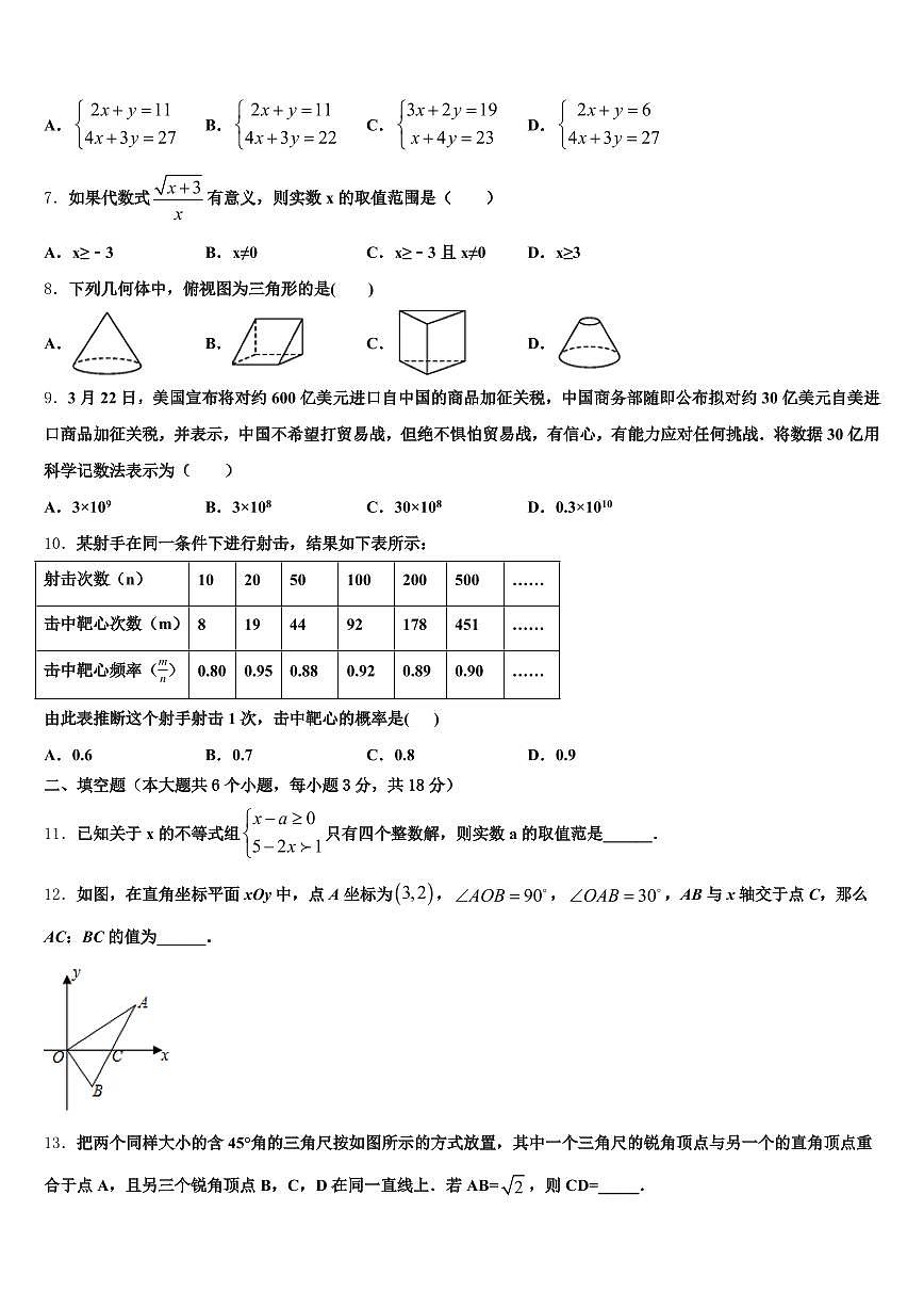 2025年普兰店市中考数学适应性模拟试题含解析第2页