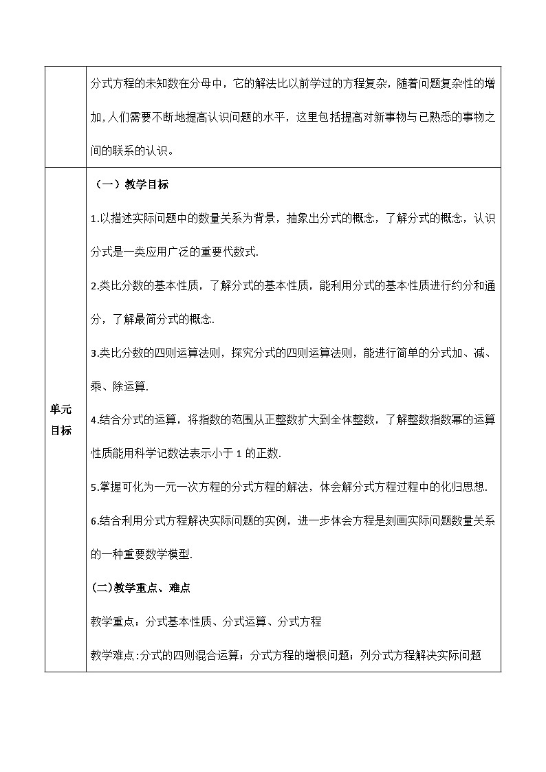人教版（2024）八年级上册数学第一十八章 分式 单元教学设计（表格式）第2页