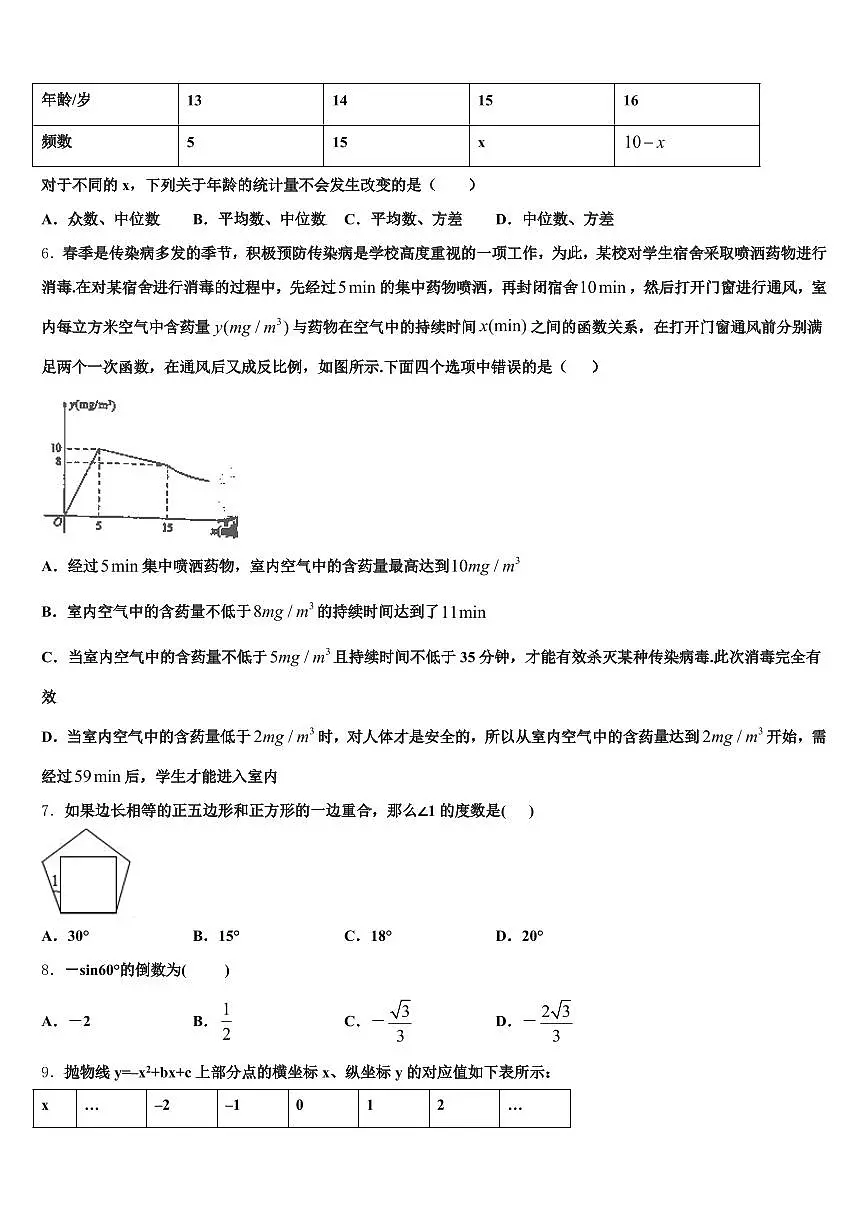 2024-2025学年辽宁省葫芦岛市连山区中考数学模拟试题含解析第2页