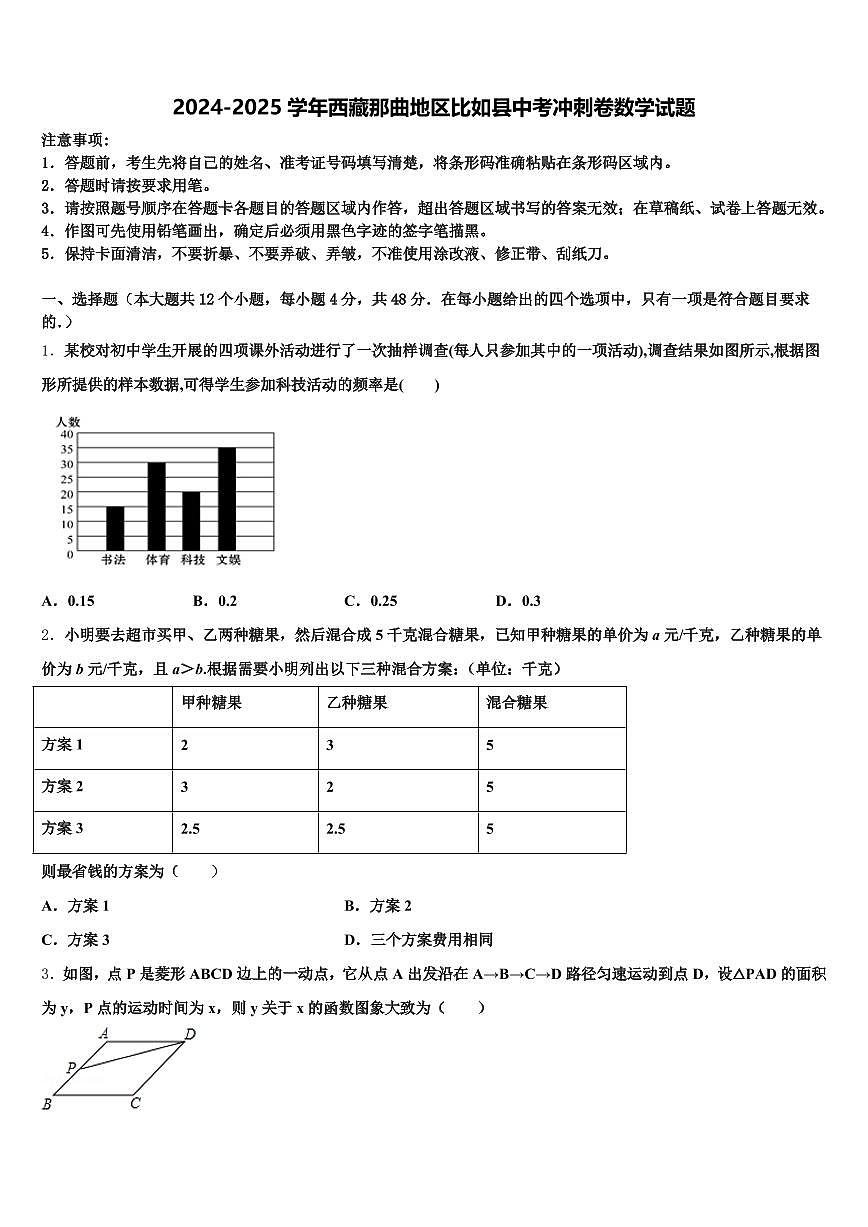 2024-2025学年西藏那曲地区比如县中考冲刺卷数学试题含解析第1页