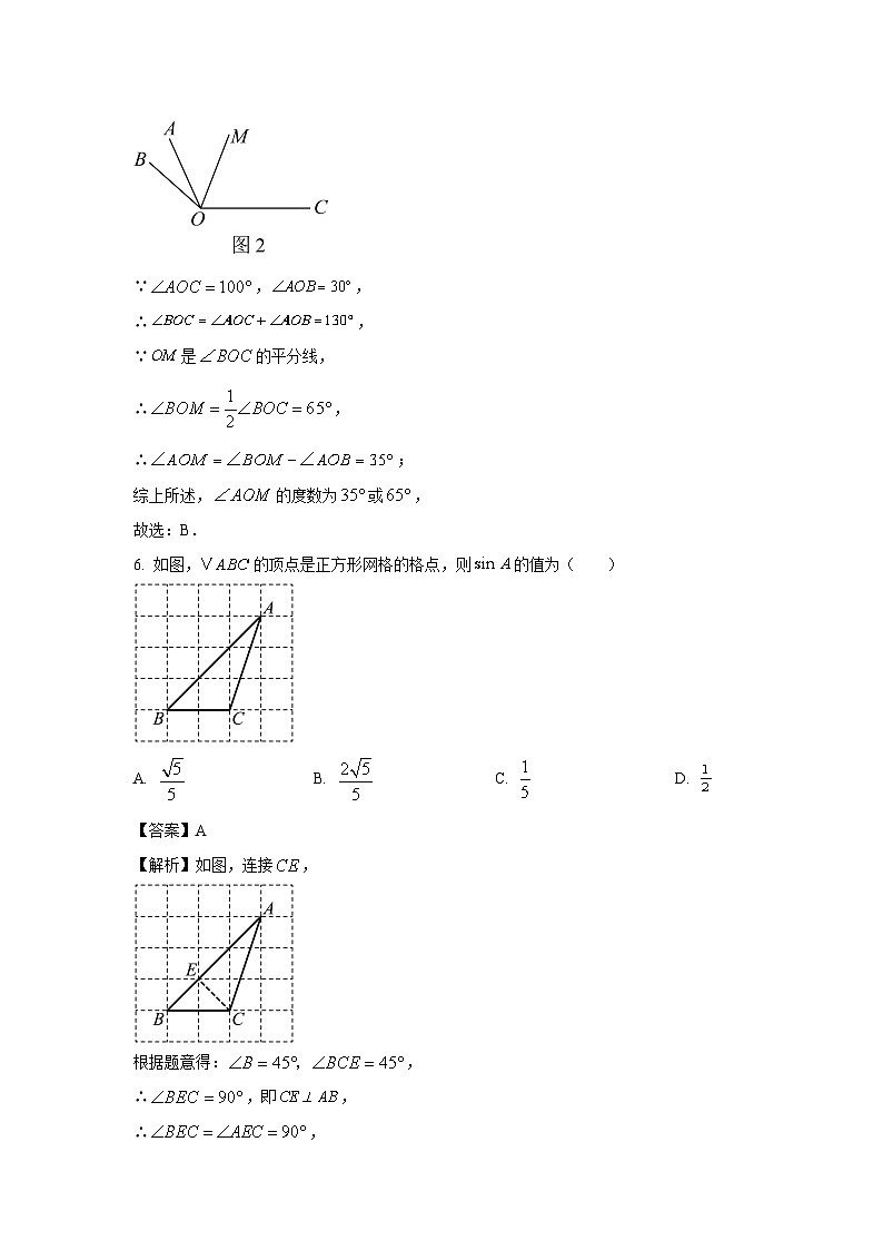 湖南省株洲市醴陵市2024-2025学年九年级上学期开学考试数学试题（解析版）第3页