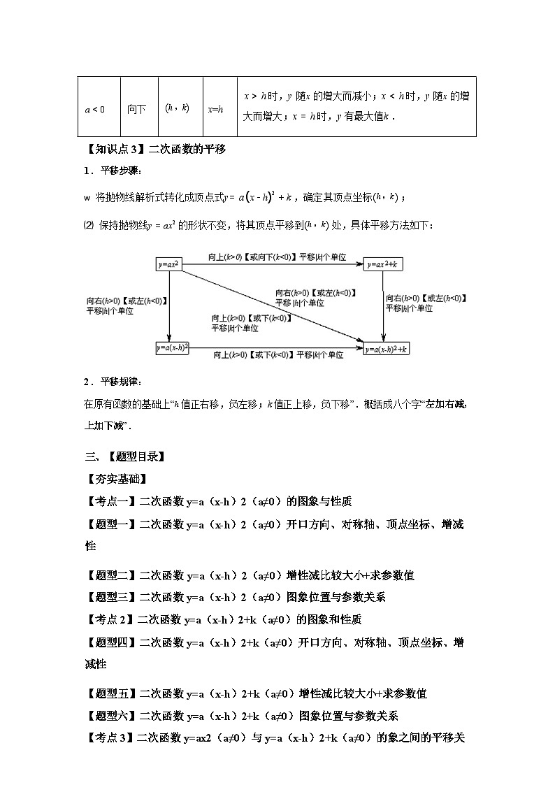 专题1.3二次函数图象与性质2025~2026学年九年级数学上册专项练习（浙教版）第3页