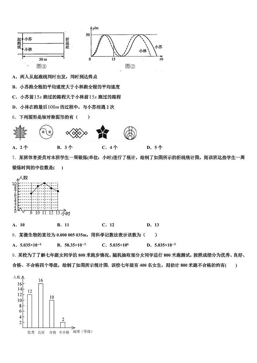 2024-2025学年大连市瓦房店市中考适应性考试数学试题含解析第2页
