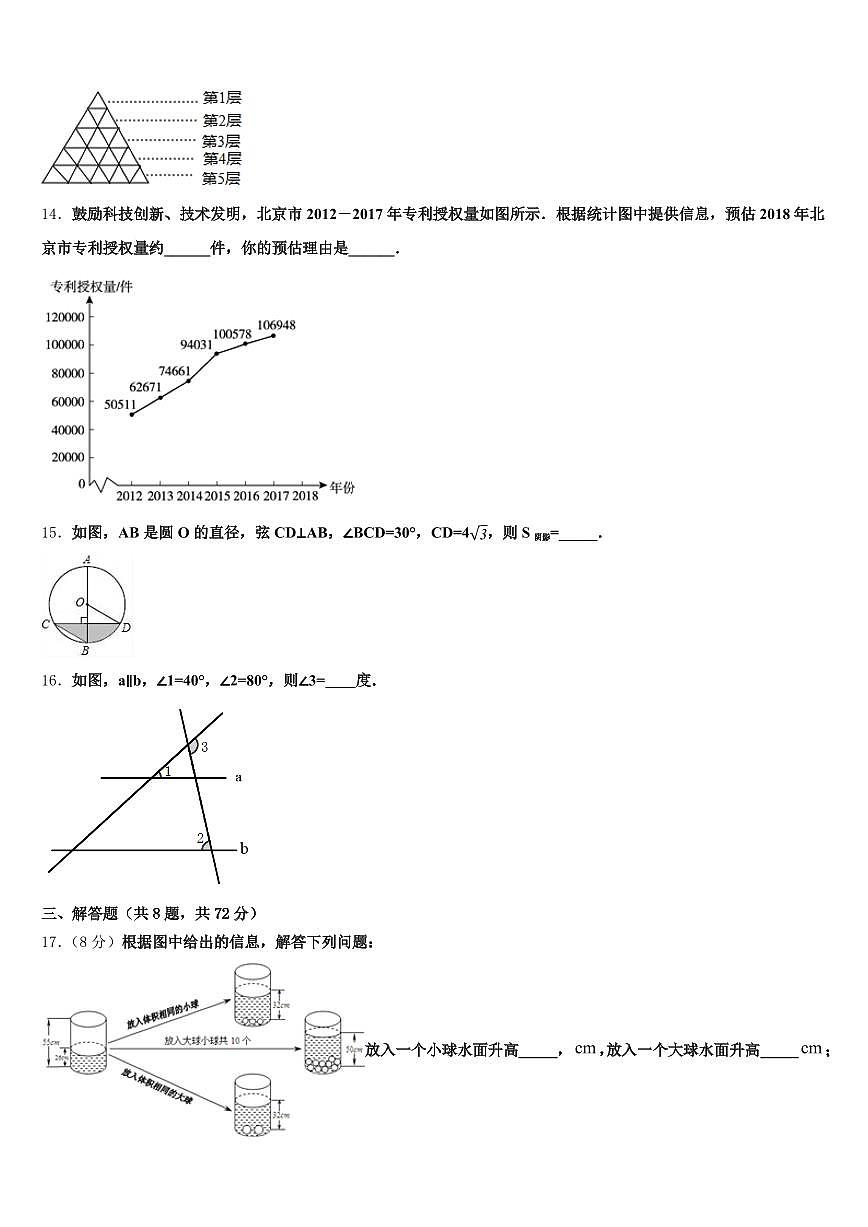 2025年宜宾市宜宾县中考试题猜想数学试卷含解析第3页