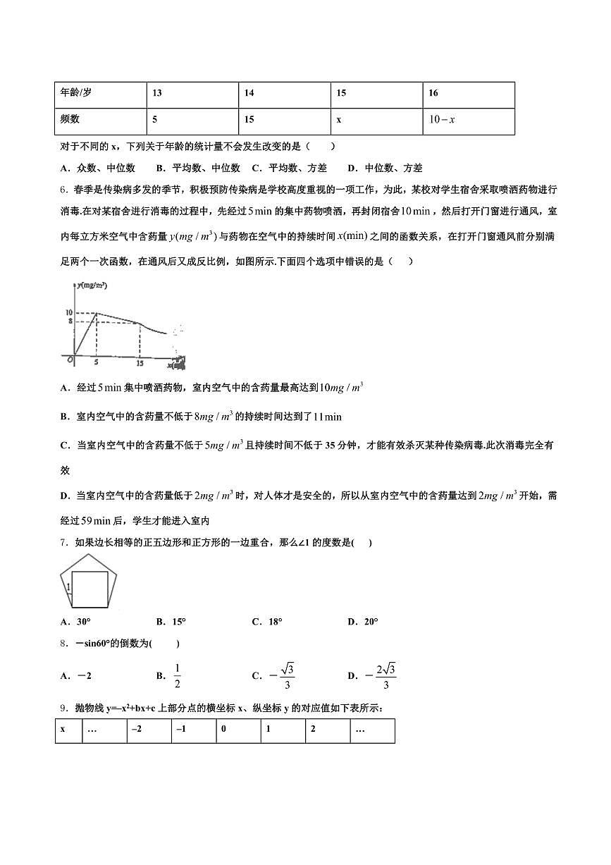 2024-2025学年辽宁省葫芦岛市连山区中考数学模拟试题含解析第2页
