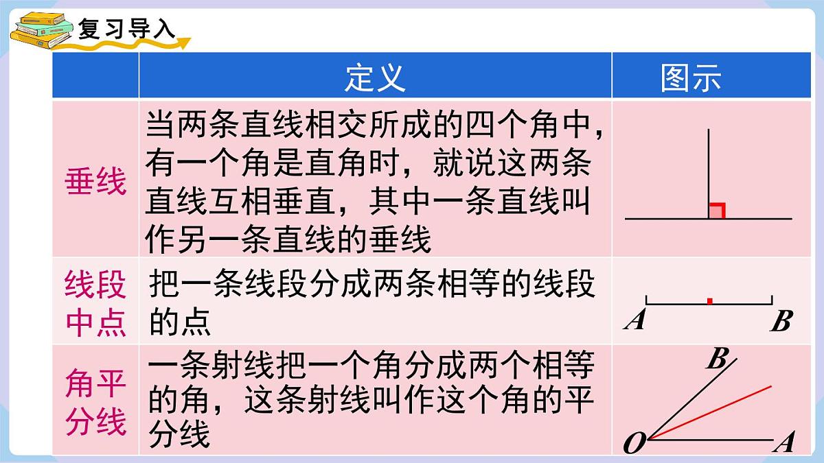 4.1 第2课时 三角形的高、中线和角平分线第3页