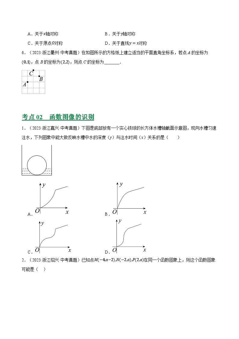 专题04函数（浙江专用）（原卷版）第2页
