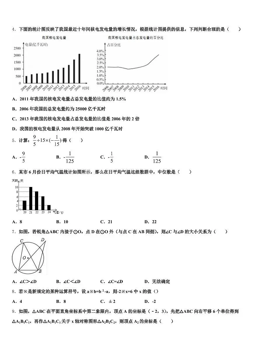 2025届红河哈尼族彝族自治州元阳县中考适应性考试数学试题含解析第2页