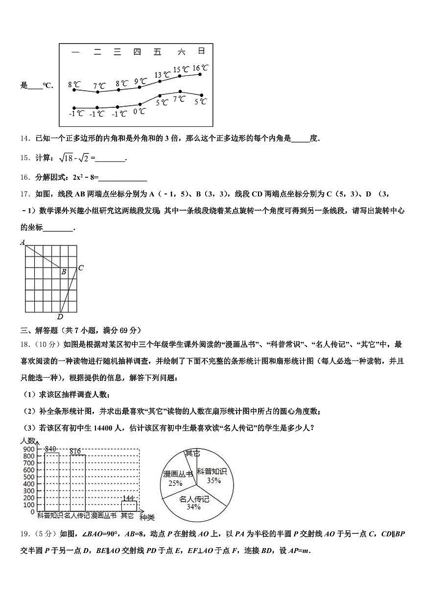 四川省雅安市天全县2025届中考适应性考试数学试题含解析第3页