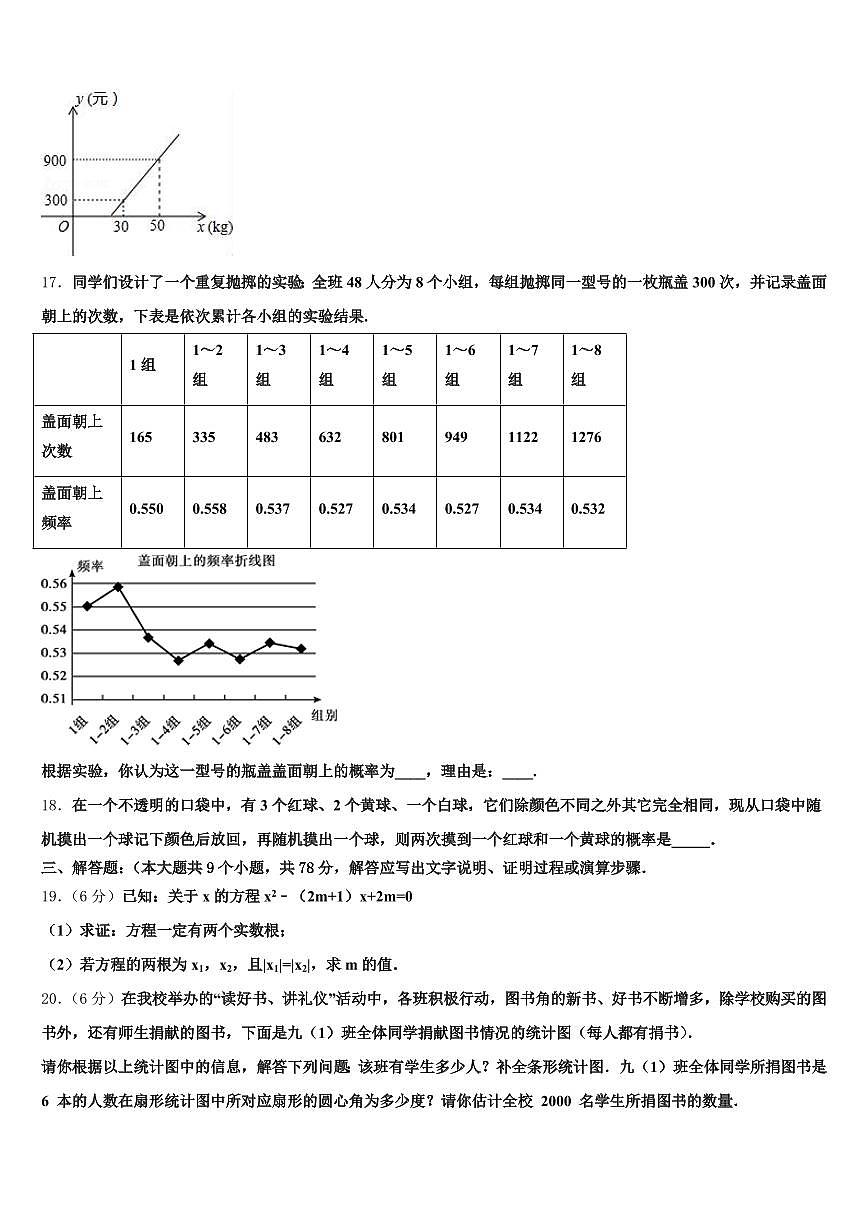 安徽省亳州市蒙城县2024-2025学年中考数学押题卷含解析第3页