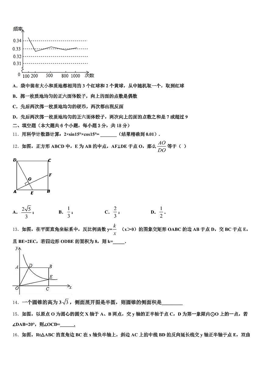 2025届沛县中考数学最后冲刺模拟试卷含解析第3页