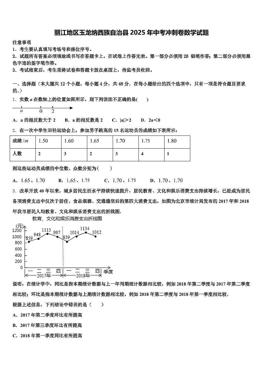 丽江地区玉龙纳西族自治县2025年中考冲刺卷数学试题含解析第1页