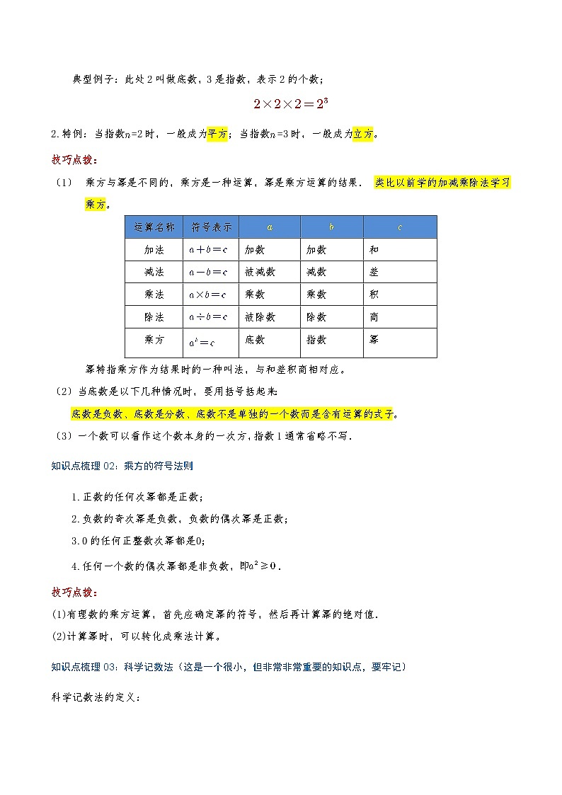专题2.6 有理数的乘方（知识梳理+7个考点讲练+中考真题演练+难度分层练 共46题）同步培优讲练原卷版第2页