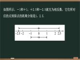第1章有理数课件2025-2026学年青岛版（2024）七年级数学上册