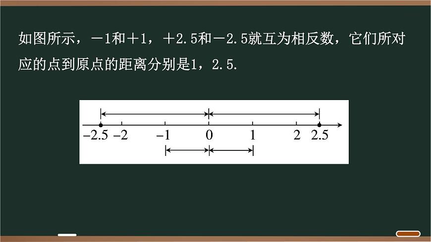 04 1.4 第1课时　相反数第3页