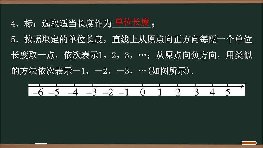 03 1.3　数轴第3页