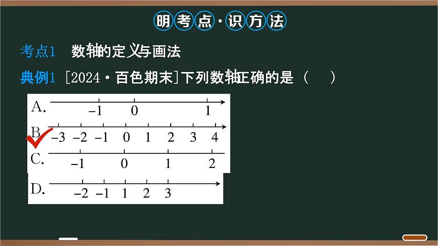 03 1.3　数轴第6页