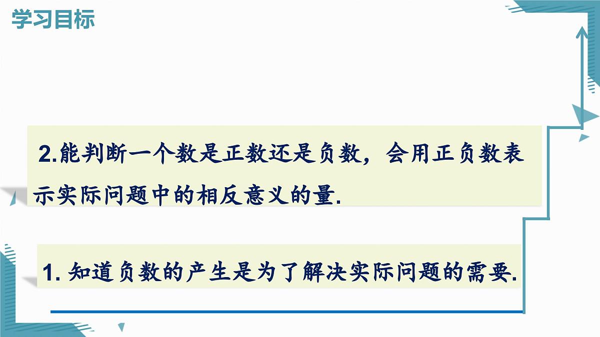 1.1 正数和负数课件第2页