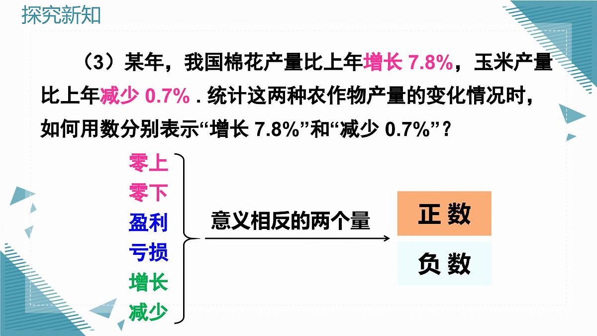 1.1 正数和负数课件第7页