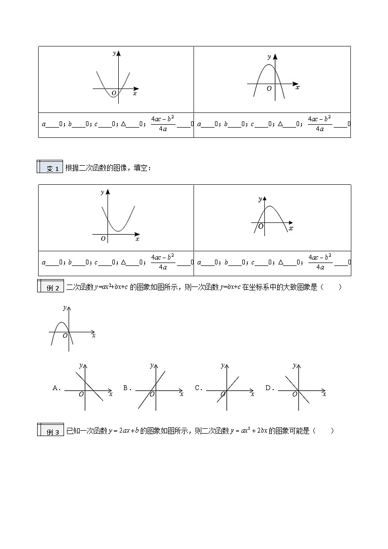 2023年九年级数学上册《二次函数的图像问题》知识考点练习（含答案）第2页