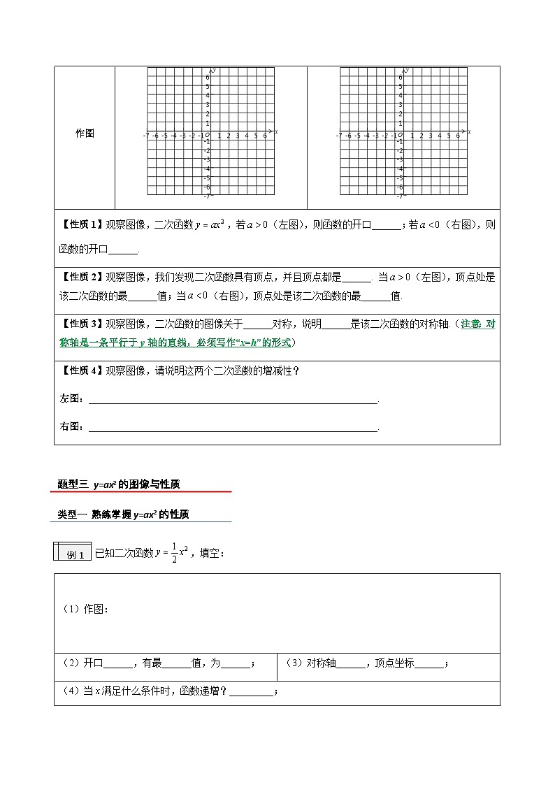 2023年九年级数学上册《图像与性质一》知识考点练习（含答案）第3页