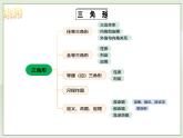 新湘教版初中数学八年级上册4.7《三角形复习与小结》课件+教案（表格式）