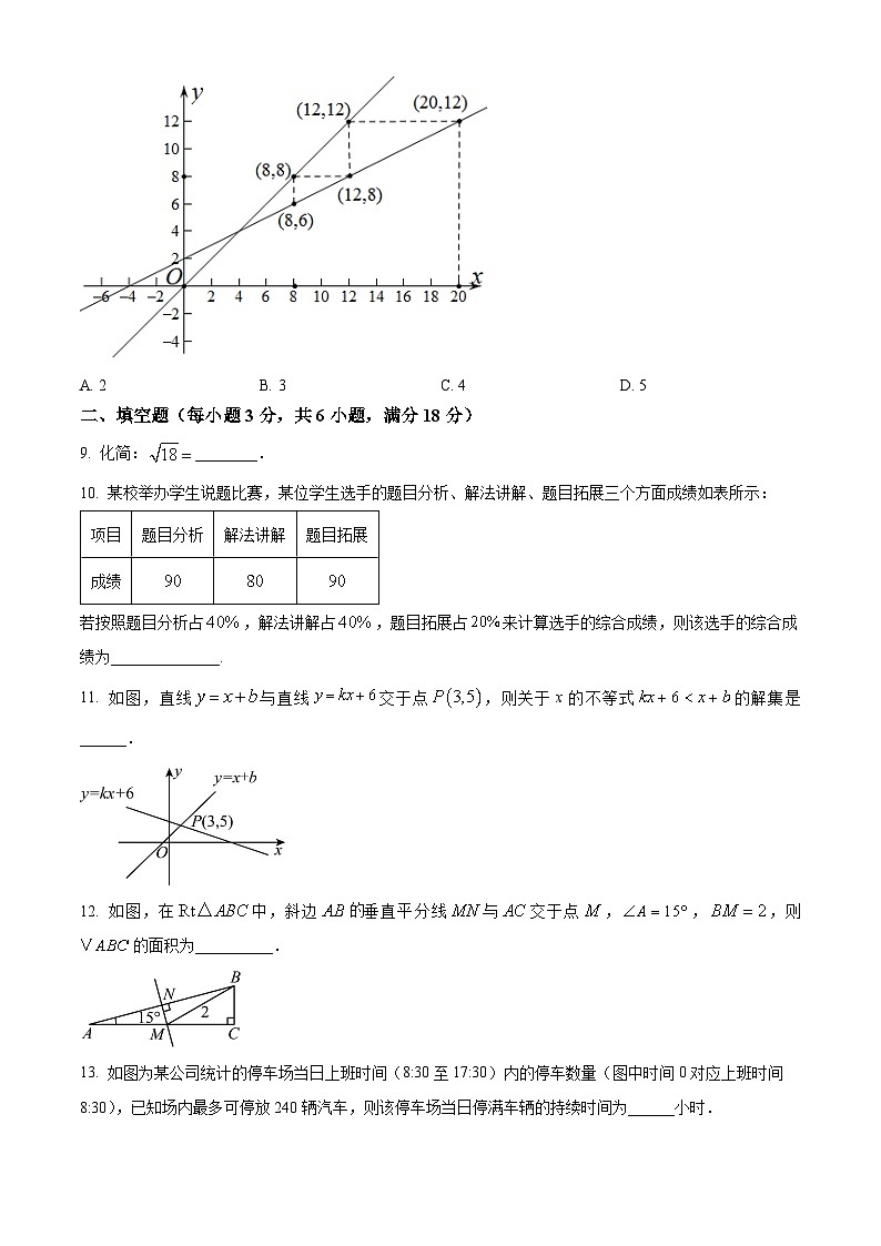 精品解析：四川省自贡市2024-2025学年八年级下学期7月期末数学试题（原卷版）第3页