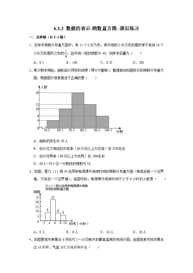 北师大版数学七年级上册 6.3.2 数据的表示-频数直方图--课后练习第1页