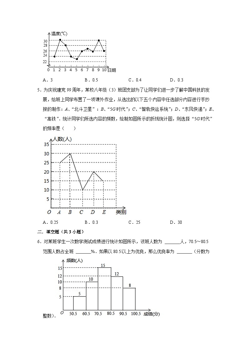 北师大版数学七年级上册 6.3.2 数据的表示-频数直方图--课后练习第2页