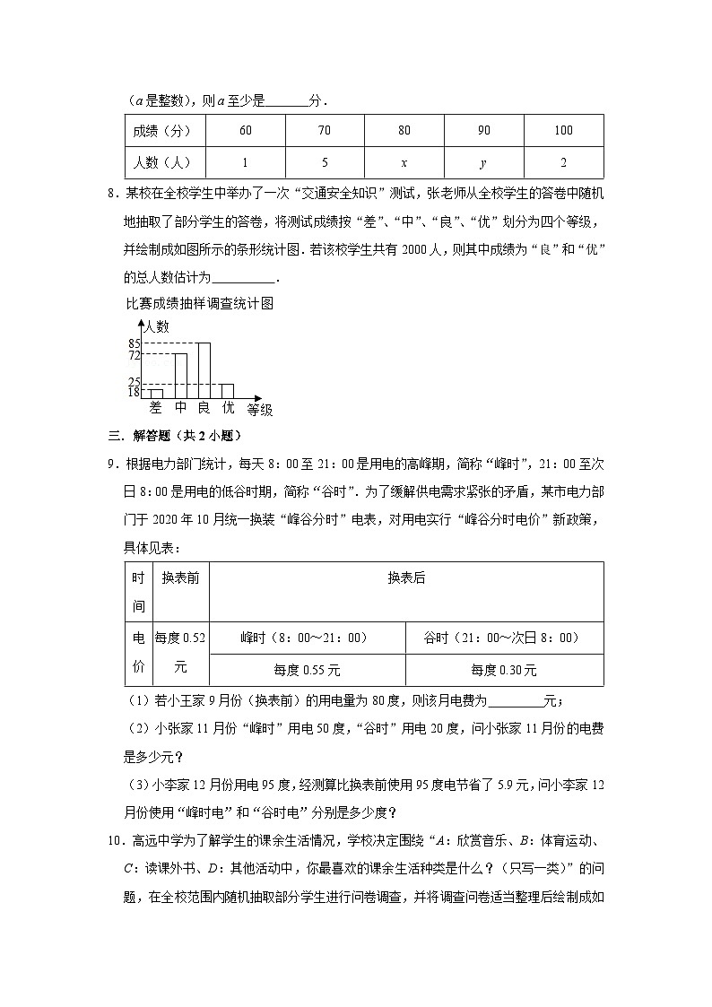 北师大版数学七年级上册 6.3.3 数据的表示-制作频数直方图--课后练习第3页