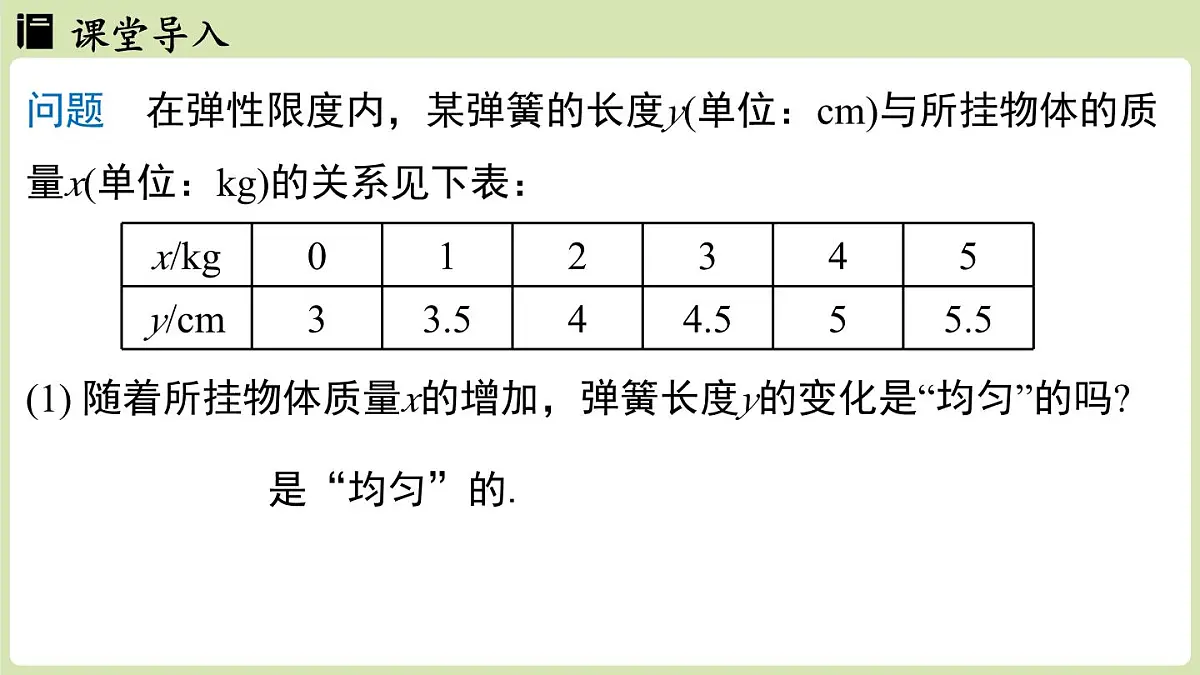 第4.2节认识一次函数课时2第3页
