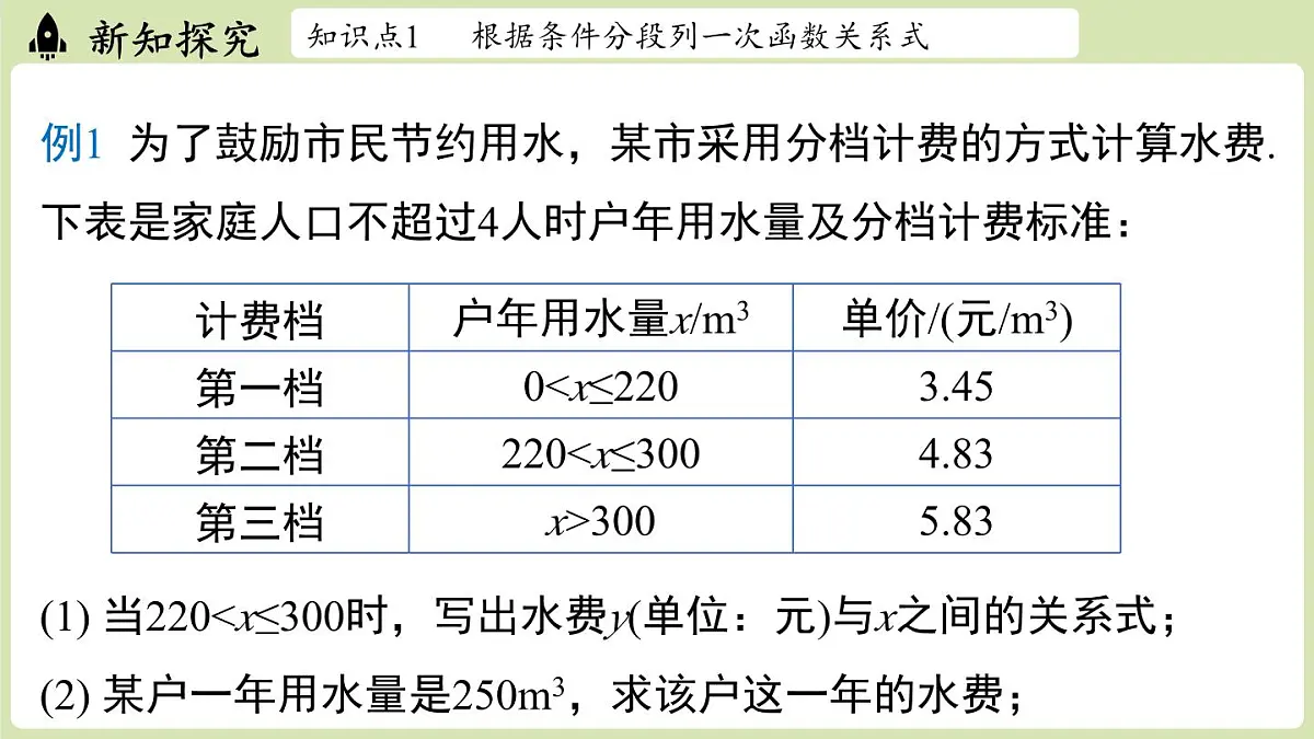第4.2节认识一次函数课时3第7页