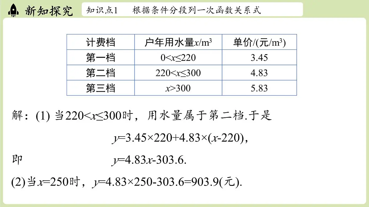 第4.2节认识一次函数课时3第8页