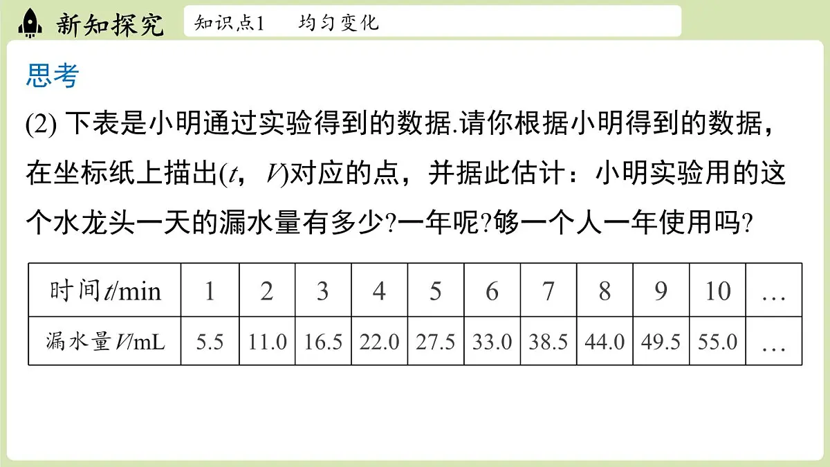 第4.2节认识一次函数课时1第5页