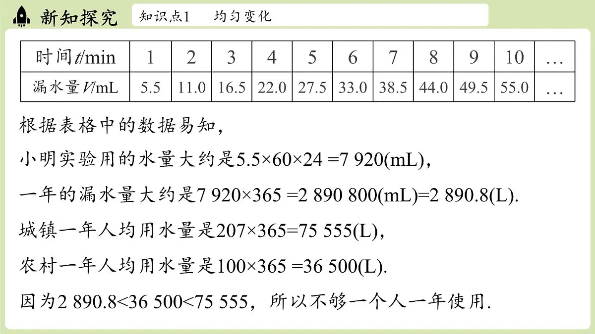 第4.2节认识一次函数课时1第7页