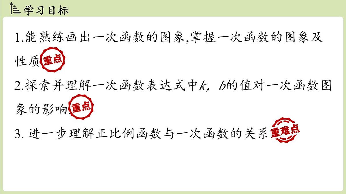 第4.3节一次函数的图象课时2第2页