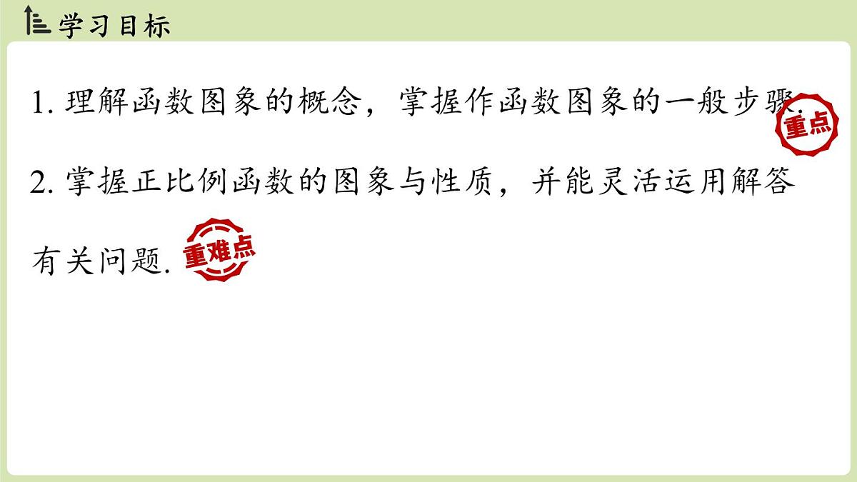 第4.3节一次函数的图象课时1第2页