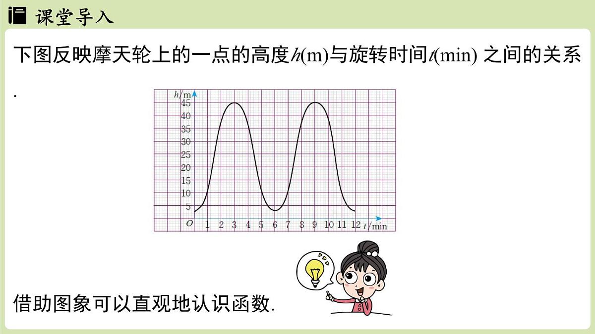 第4.3节一次函数的图象课时1第3页